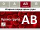 Крвна група AB на риба и зеленчук