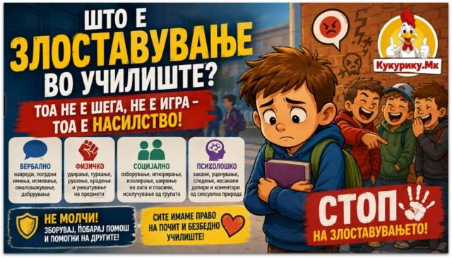 ШТО Е ЗЛОСТАВУВАЊЕ ВО УЧИЛИШТЕ И КАКО ДА ГО ПРЕПОЗНАЕМЕ?