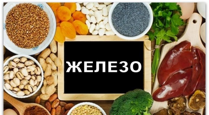 Што ја попречува апсорпцијата на железото?