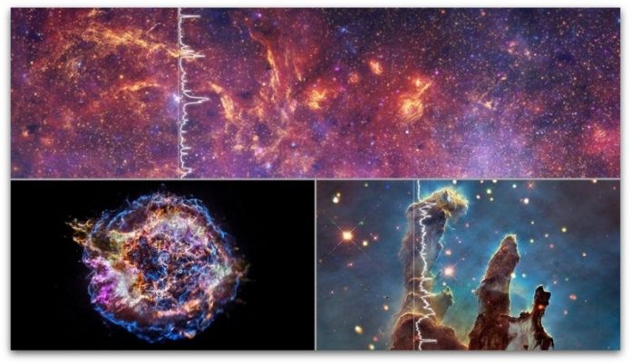 Вака звучи универзумот кога ќе се претвори во музика Видео