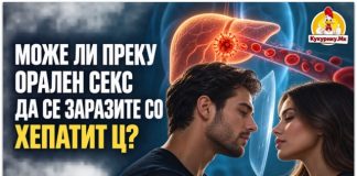 Може ли хепатит Ц да се пренесе преку орален секс?