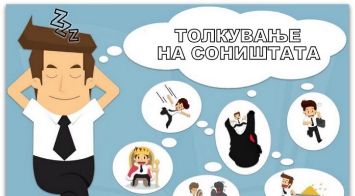 ТОЛКУВАЊЕ НА СОНИШТАТА | Овие пет сите сме ги сонувале, а сега дознајте што значат