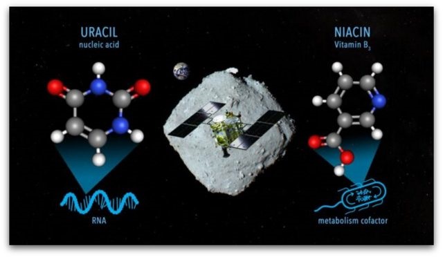 Научниците откриле уште еден доказ дека градежните блокови на животот потекнуваат од вселената