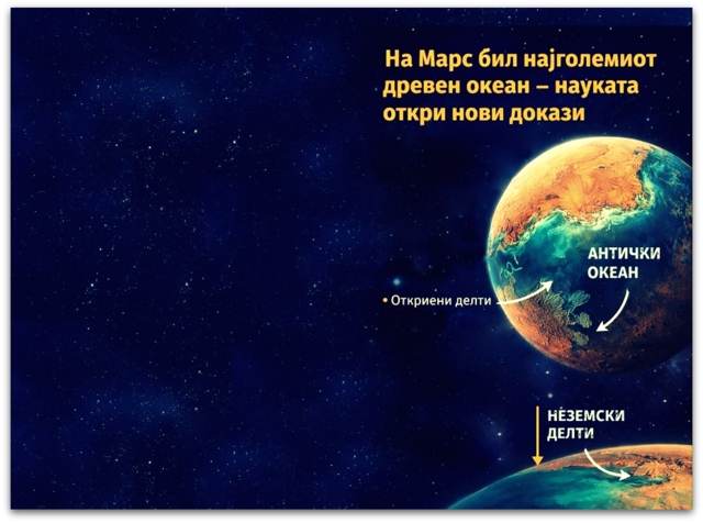 На Марс бил најголемиот древен океан – науката откри нови докази (2)