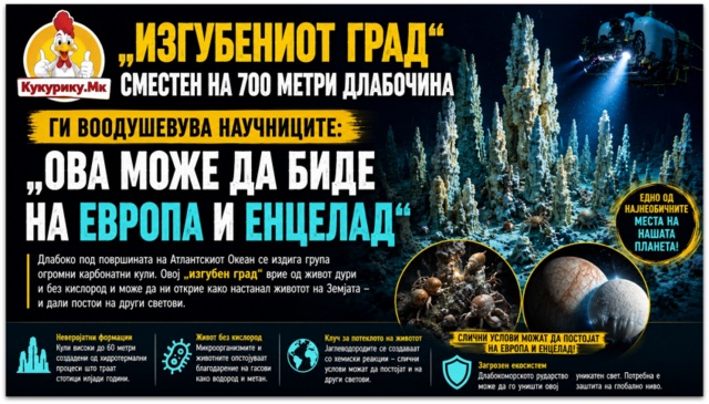 „Изгубениот град“ на 700 метри под Атлантикот ги фасцинира научниците (2)