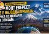 Изненадувачки факт ! Монт Еверест не е најоддалечената точка од центарот на Земјата