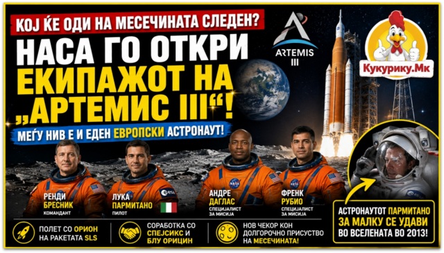 НАСА го откри екипажот за „Артемис III“