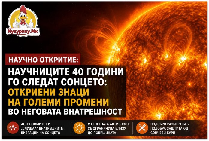 Научниците 40 години го следат Сонцето-001