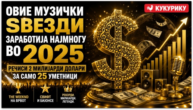 Овие музичари заработија најмногу во 2025 година