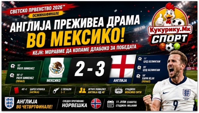Англија по голема драма го урна Мексико