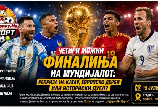 Четири можни финалиња на Мундијалот | Реприза на Катар, европско дерби или историски дуел?