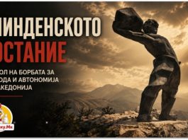 Илинденското востание – симбол на борбата за слобода и автономија на Македонија