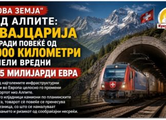Под Алпите се крие „нова земја“ ! Швајцарија изгради повеќе од 2.000 километри тунели