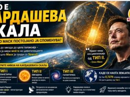 Што е Кардашевата скала и зошто Елон Маск постојано ја споменува ?