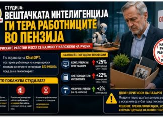 Вештачката интелигенција ги оттурнува постарите работници кон предвремена пензија