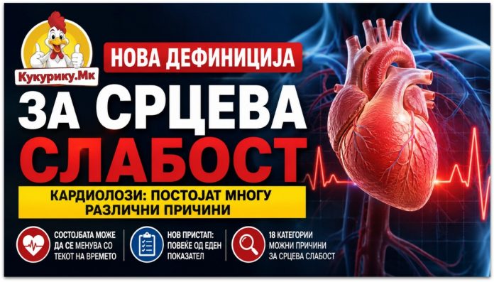 Нова дефиниција за срцева слабост