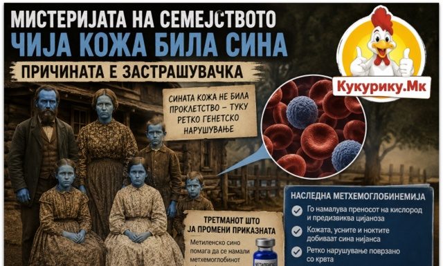 СЕМЕЈСТВОТО СО „СИНА КОЖА“ СО ГОДИНИ БИЛО МИСТЕРИЈА ! НАУКАТА КОНЕЧНО ГО ОТКРИ ОДГОВОРОТ