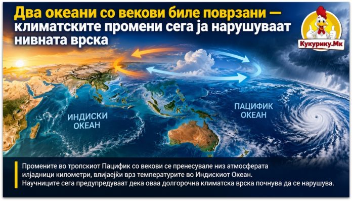 Два океани со векови биле поврзани