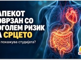 Запекот поврзан со поголем кардиоваскуларен ризик ! Што покажува голема студија