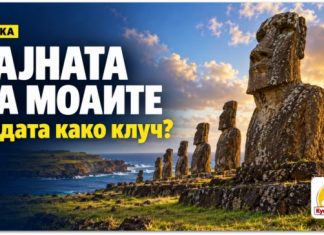 Зошто статуите на Велигденскиот Остров се токму таму ? Истражувачите го поврзуваат одговорот со водата
